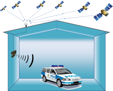 GNSS-L1G1GA, GNSS repeater